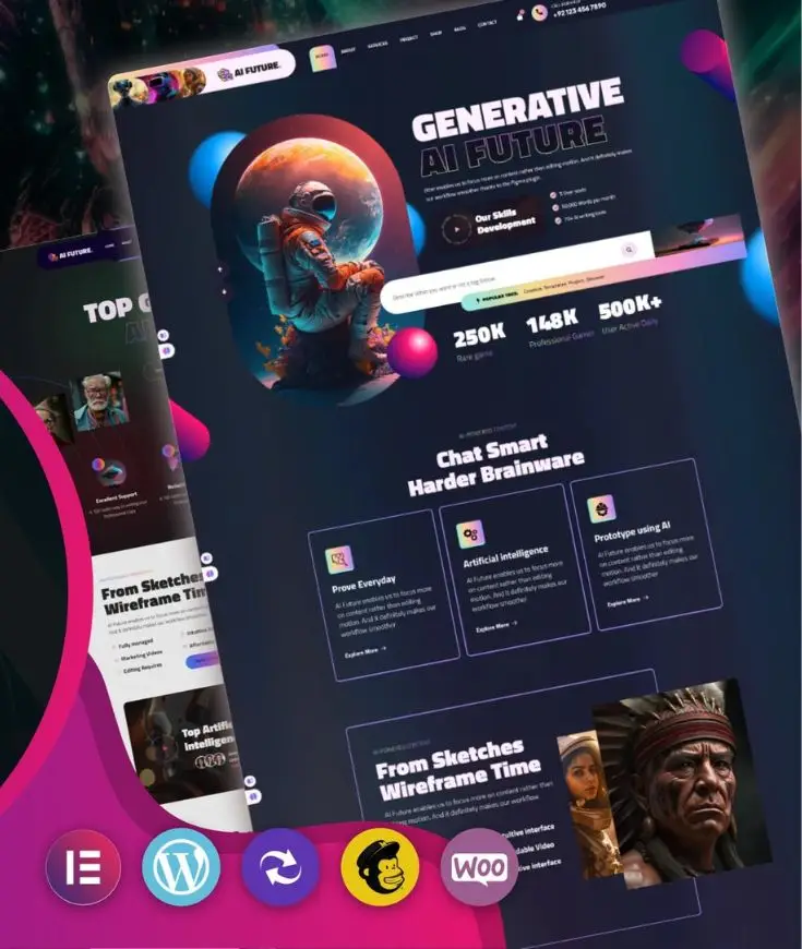 Future – AI Agency & Technology WordPress Theme